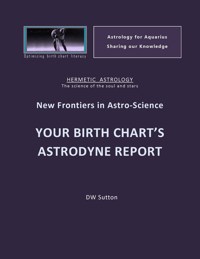 Your birth chart’s astrodyne report
