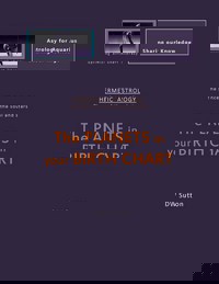 The planets in your birth chart