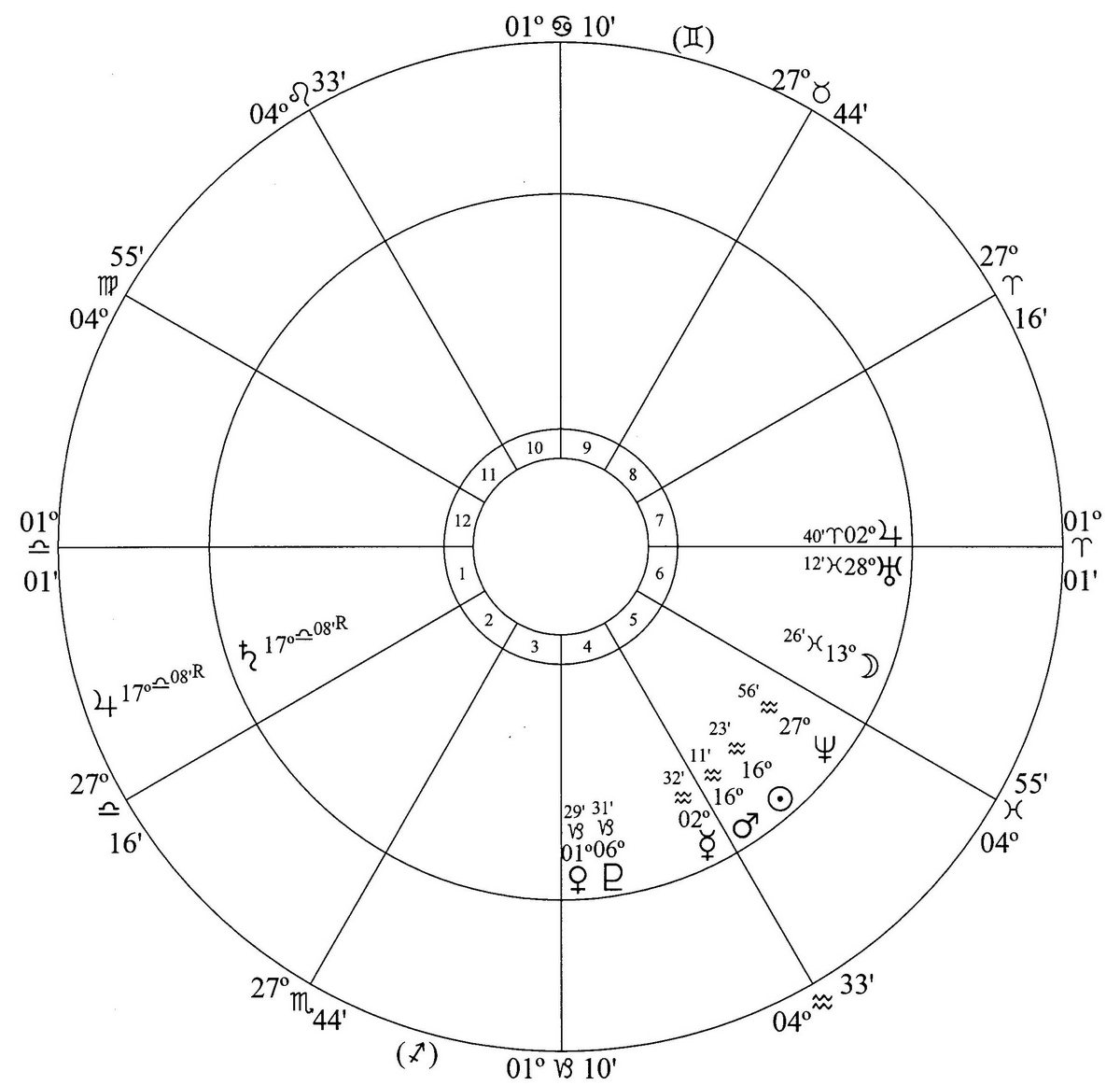 2-china-jupiter-saturn