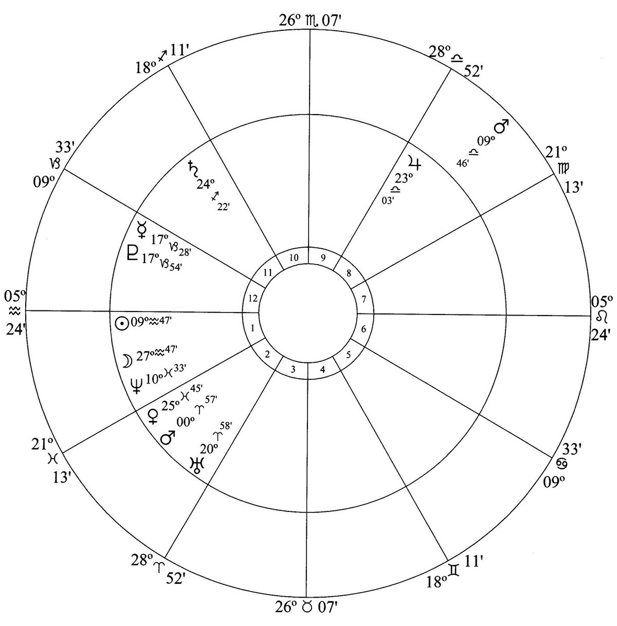 2-mars-cycle-wash-11-7