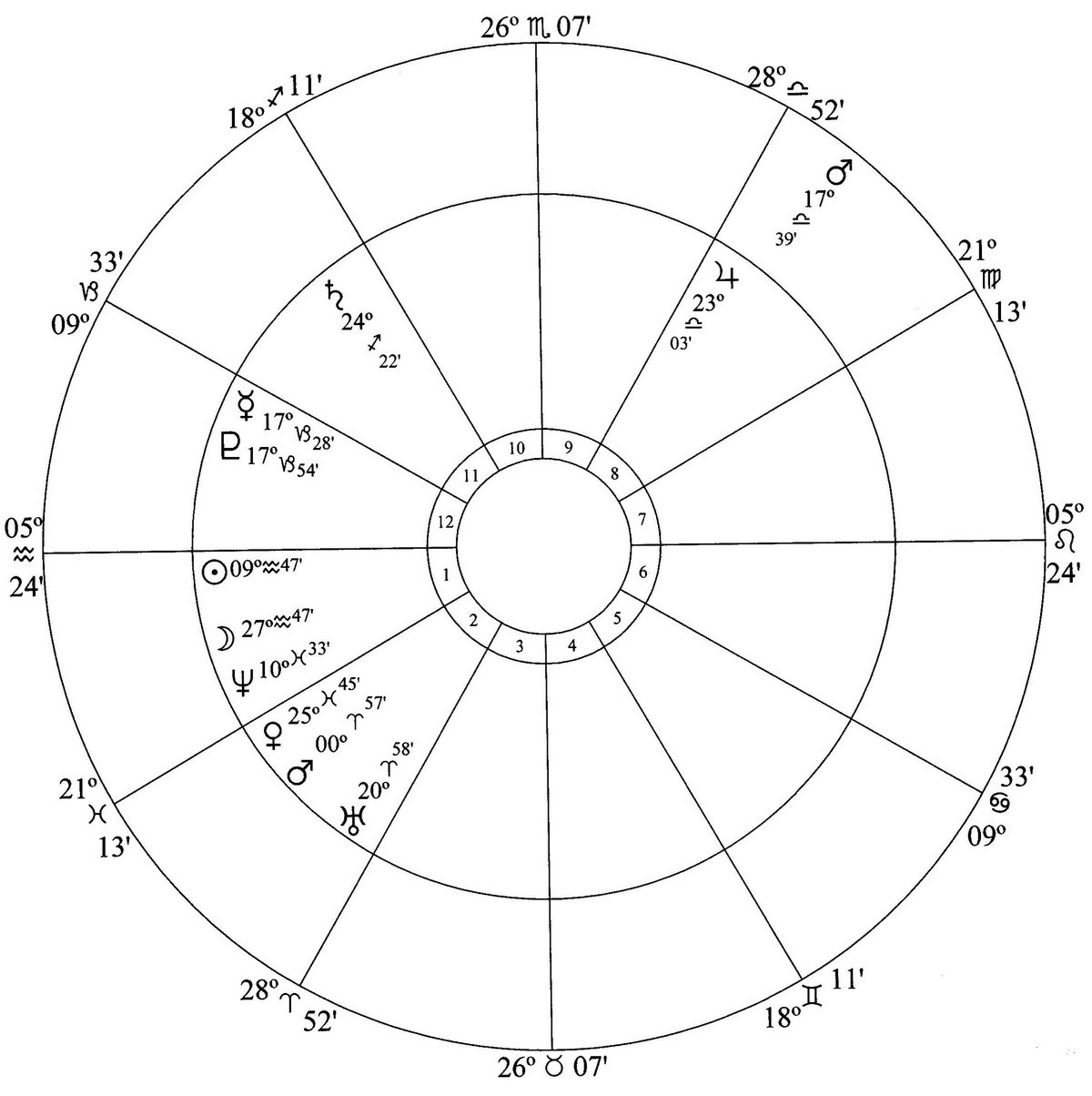 4-mars-cycle-wash-11-19