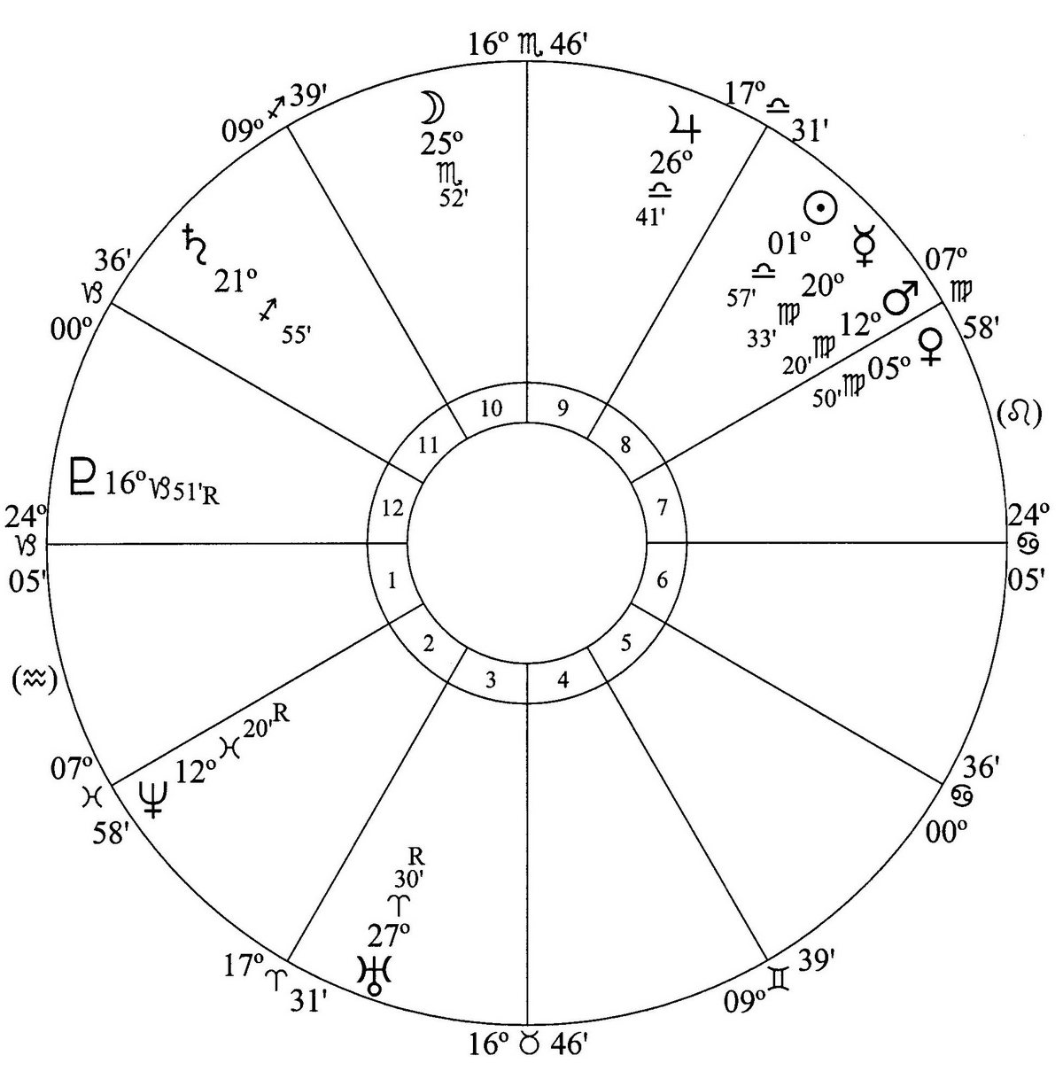 4-mars-opposition-neptune-wash