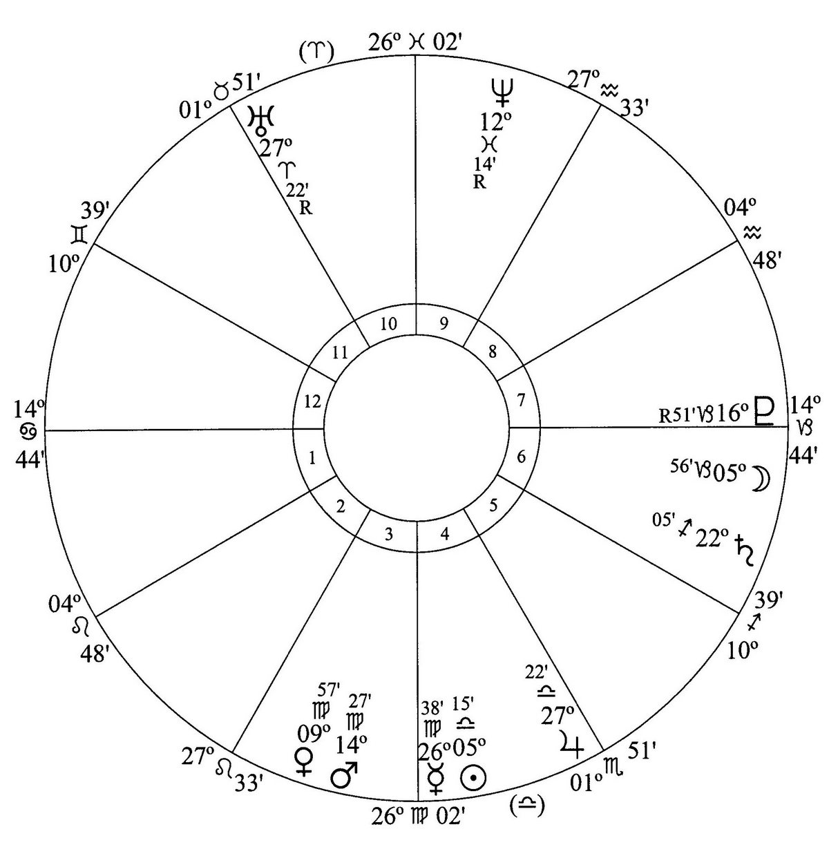 5-jupiter-opposition-uranus-sept-28