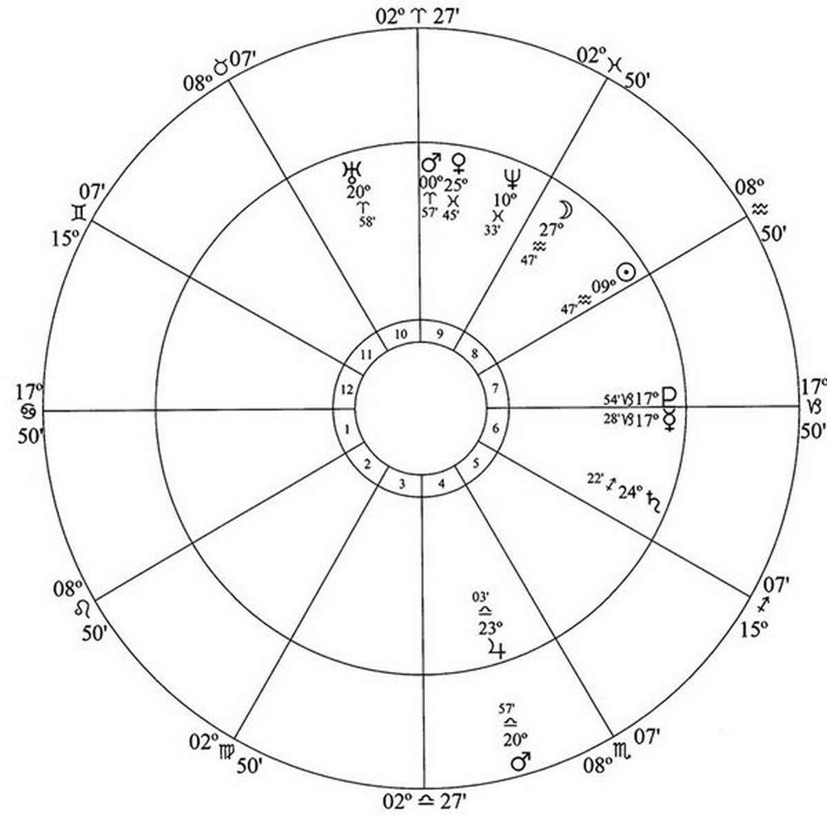 5-mars-cycle-tehran-11-25