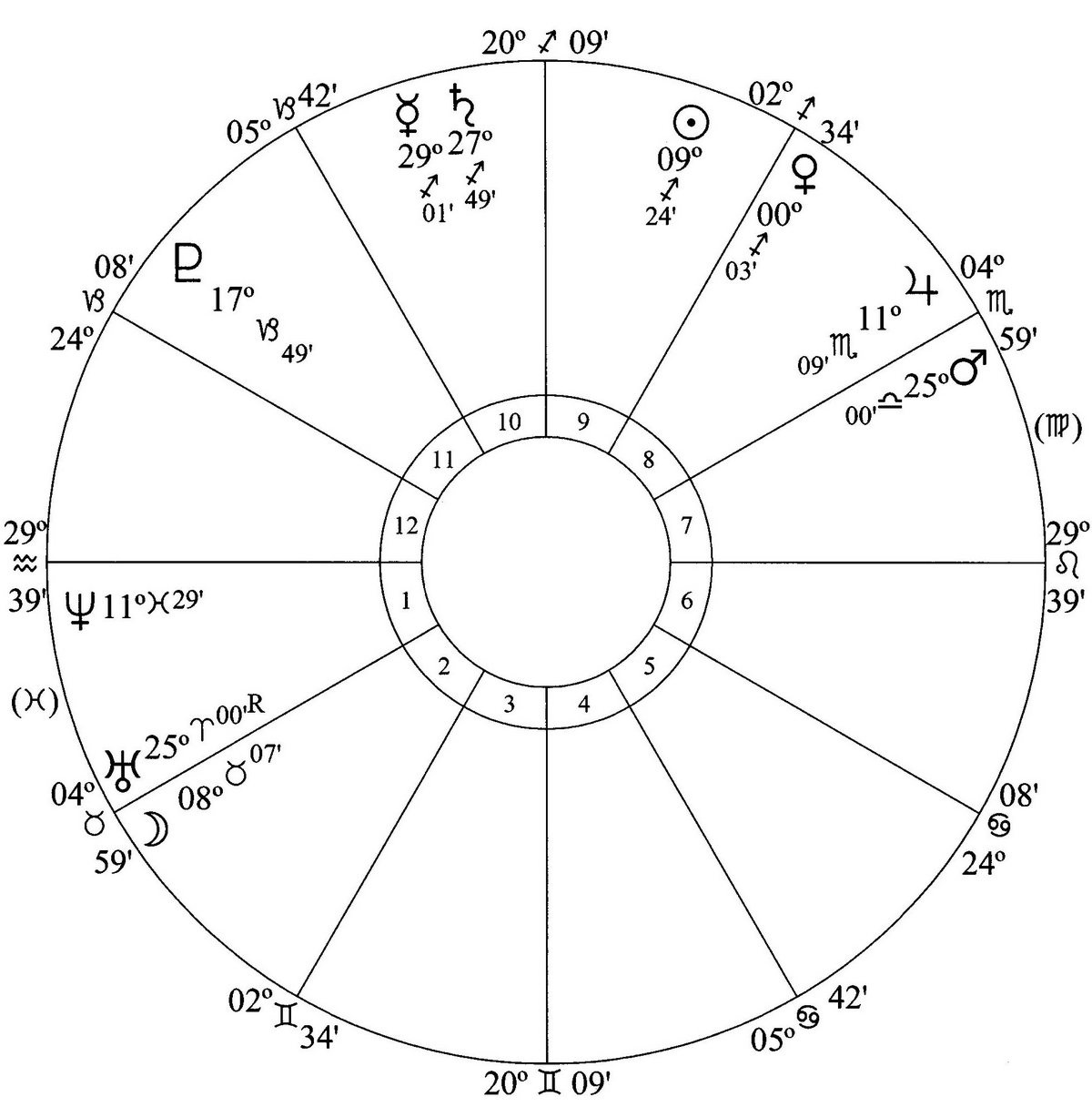 6-mars-opp-uranus-moscow