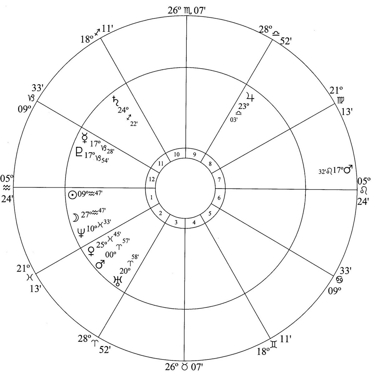 aug-16-wash-mars-cycle