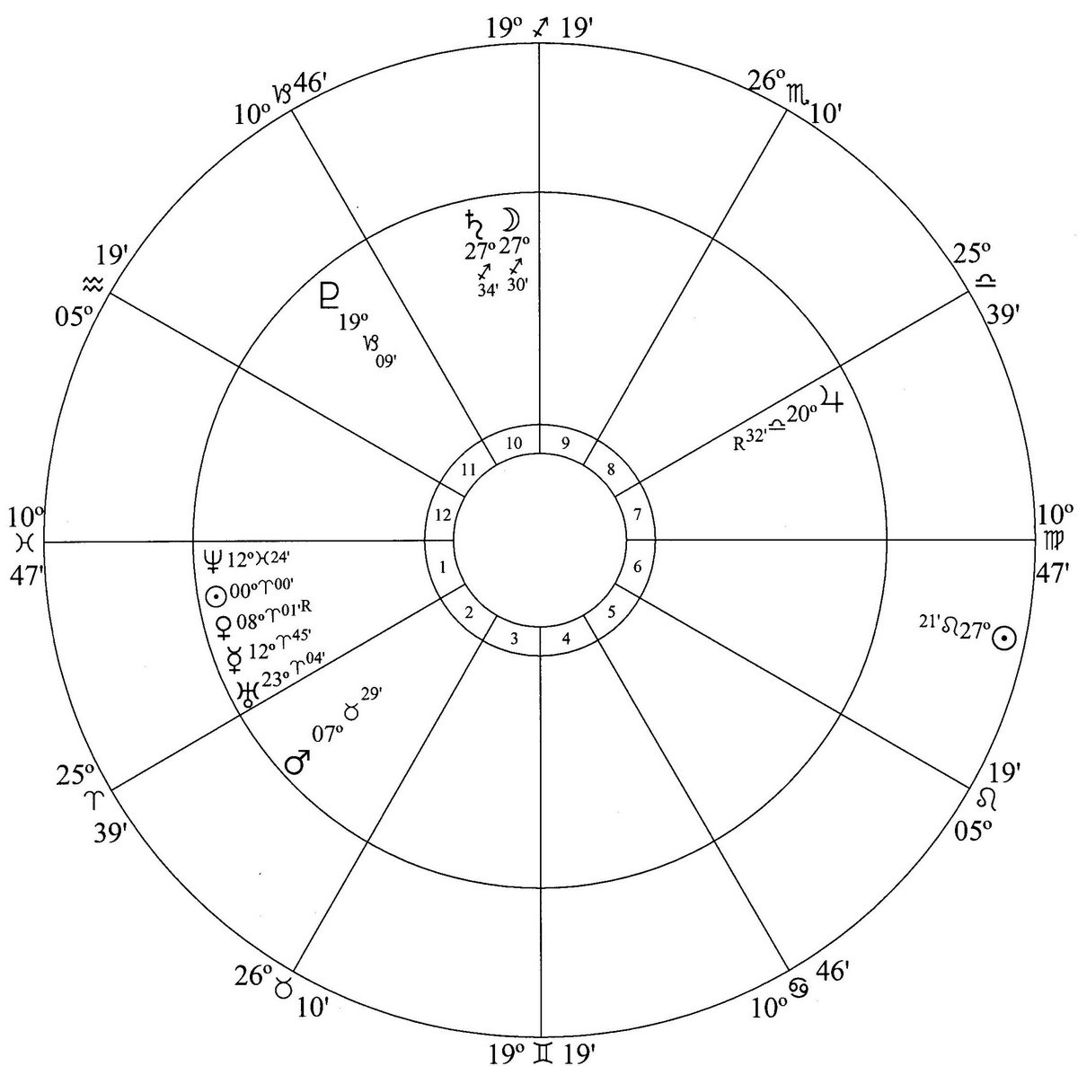 aug-19-wash-sun-cycle