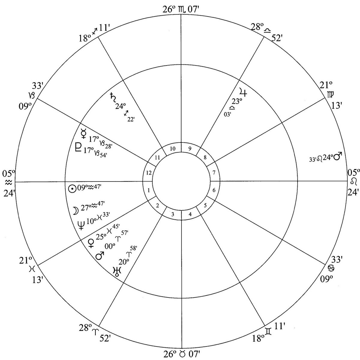 aug-27-wash-mars-cycle