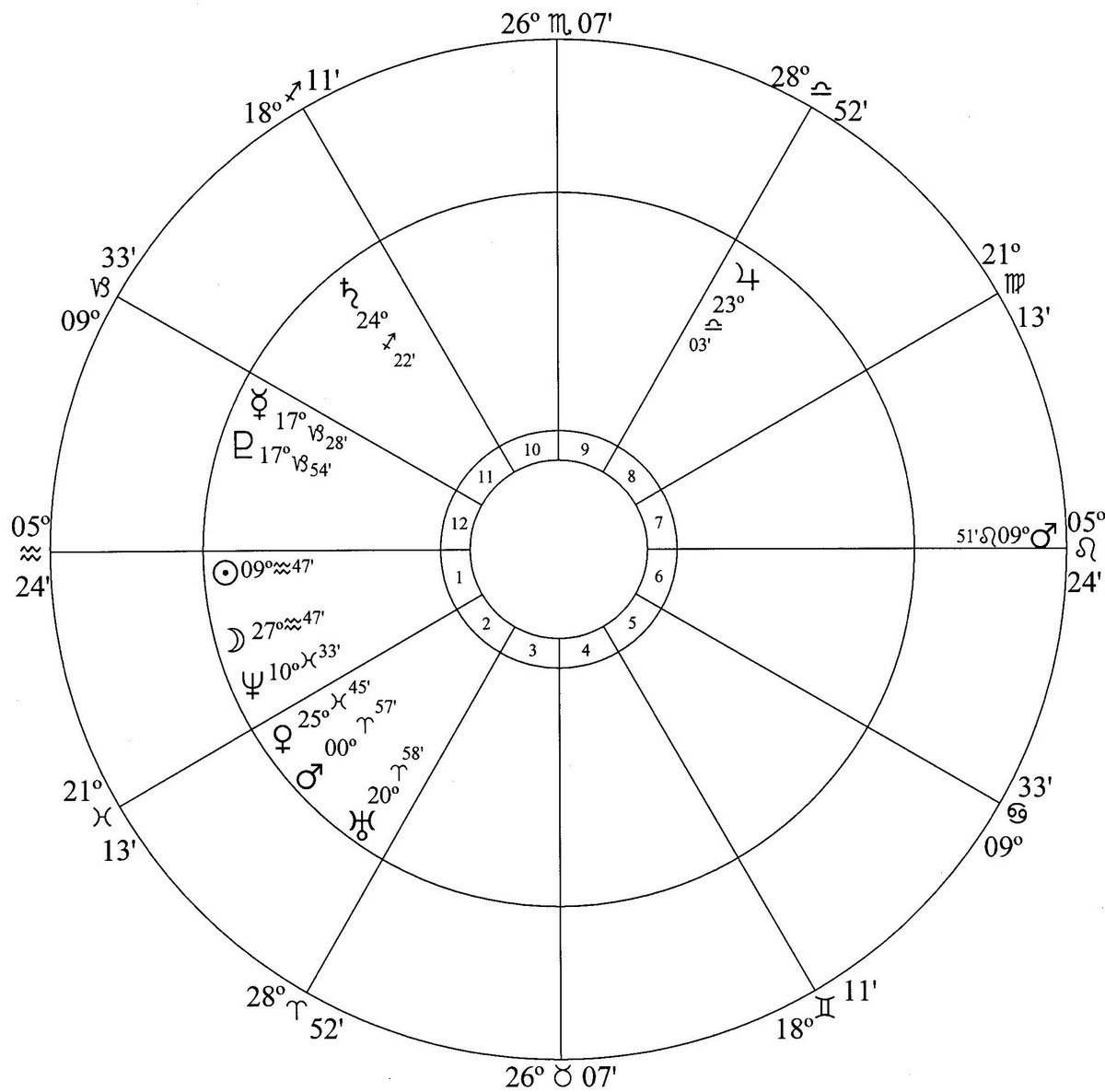 aug-4-wash-mars-cycle