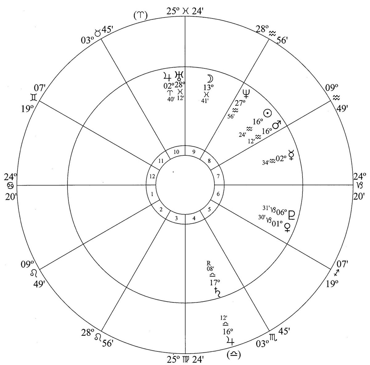 jupiter-cycle-germany-july-2017