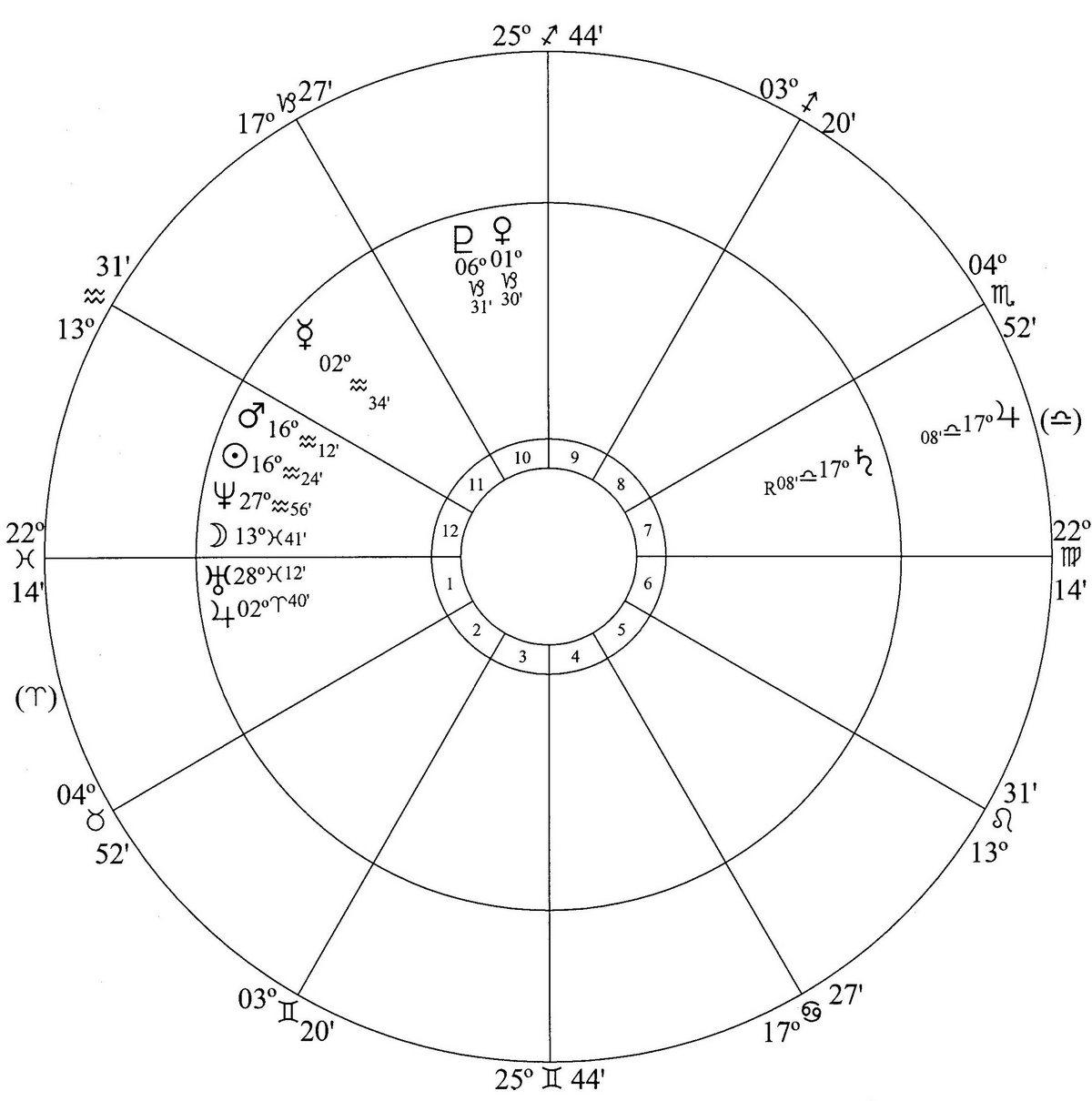 jupiter-cycle-washington-july-2017