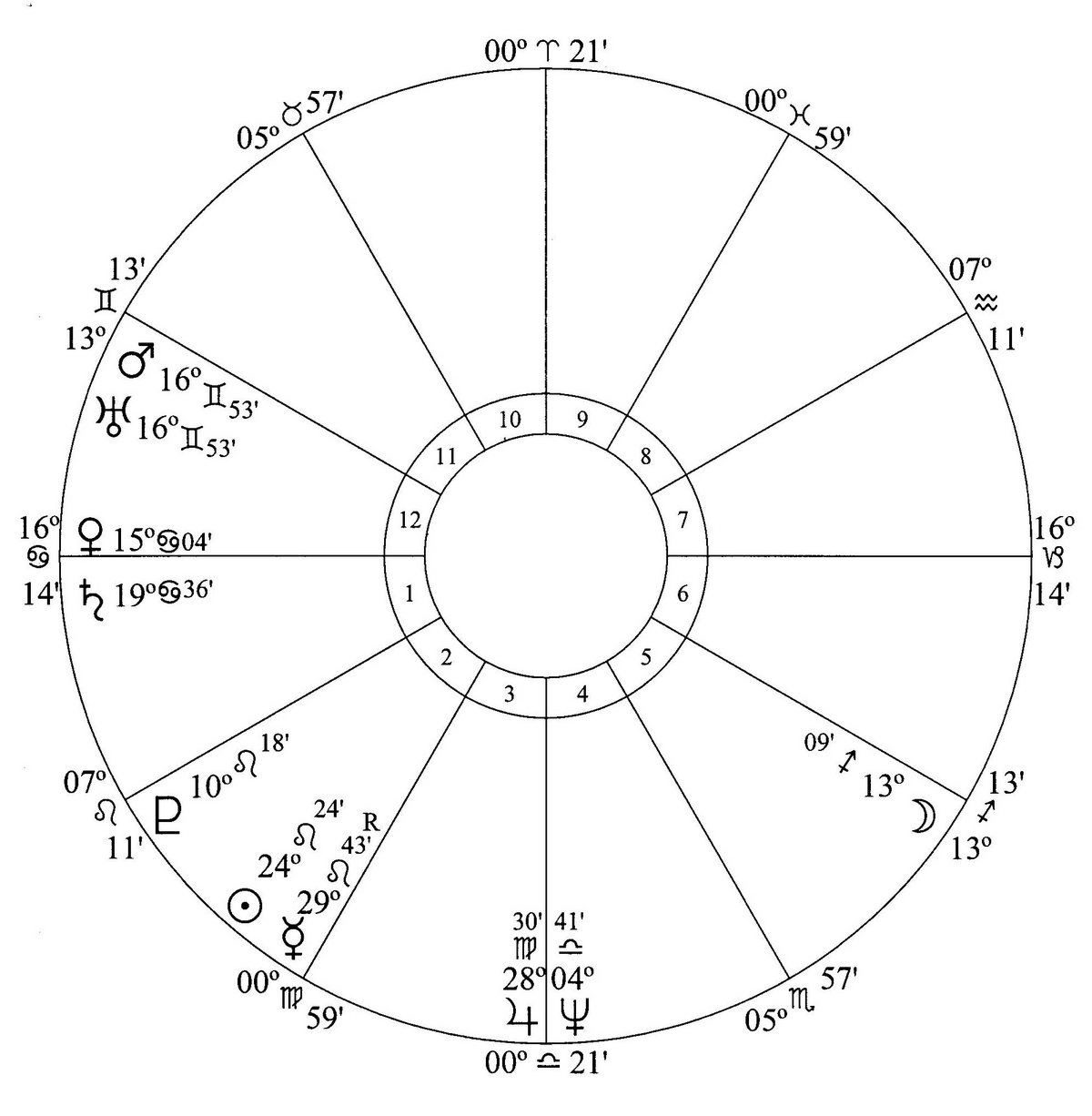 mars-uranus-japan-1945