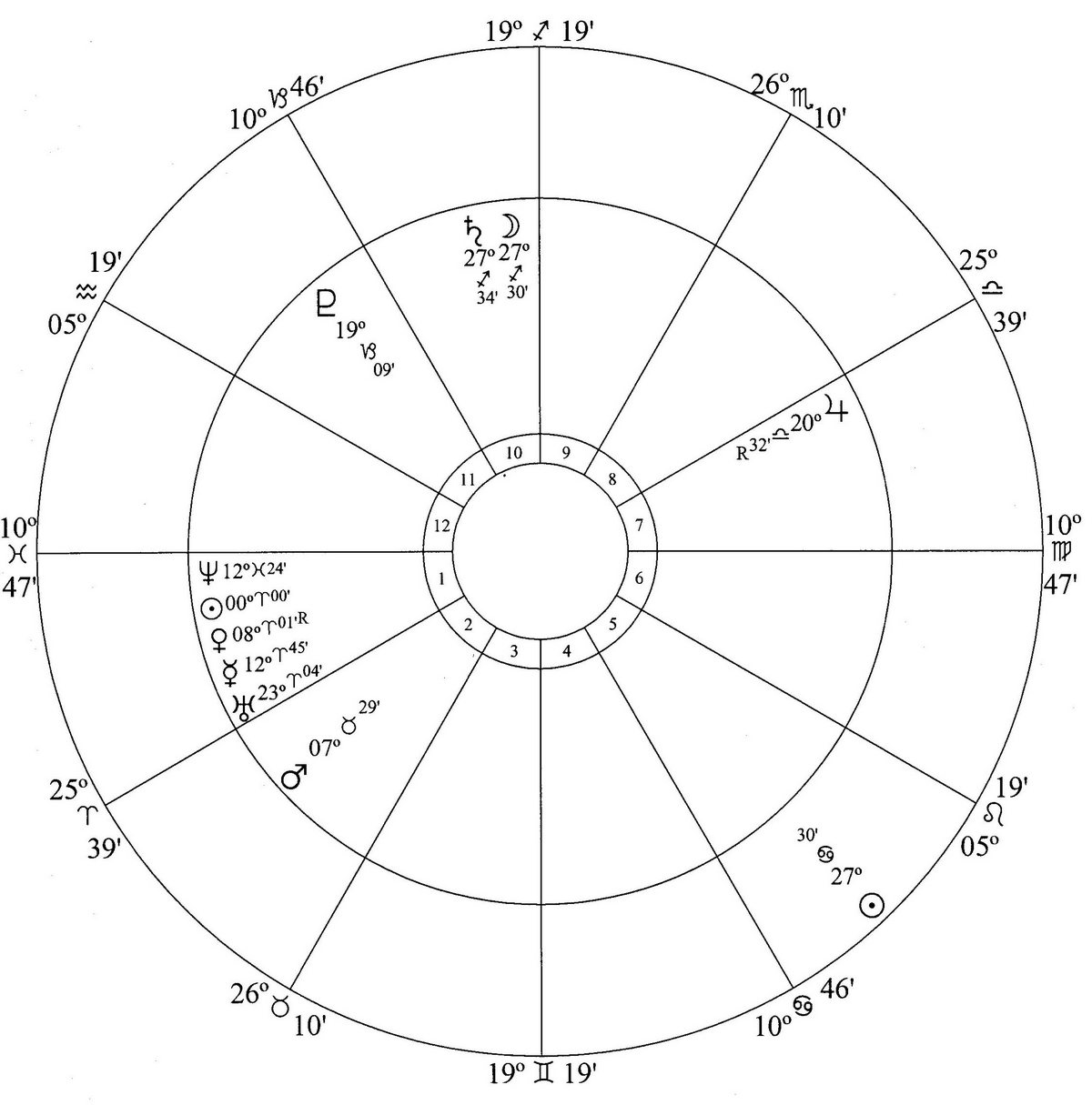 sun-cycle-washington-july-19-2017